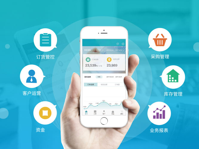 什么是订货商城小程序? 什么是订货商城小程序?